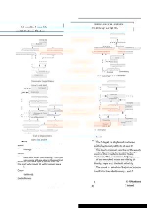 Health & Safety Law Step Notes Page 2 600