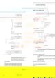 Health & Safety Law Step Notes Page 2 600