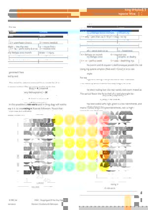 Unit HSA Page 2