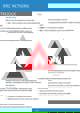 Introduction To Health And Safety Page 3 600