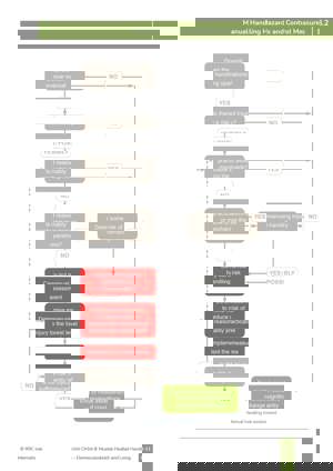 Unit CN1 Page 4