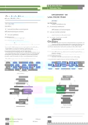 Unit EMC Page 1