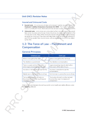 NEBOSH National General Certificate (2025 Syllabus) Revision Guide Revision Aids and Material Unit GNC Revision Guide SAMPLES Page 03