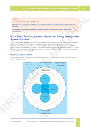 NEBOSH International General Certificate in Occupational Safety and Health Textbook Textbook GIC1 Sample Study Text Page 6