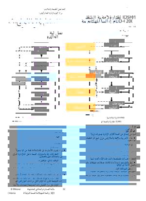 Unit IG1 Arabic Page 2