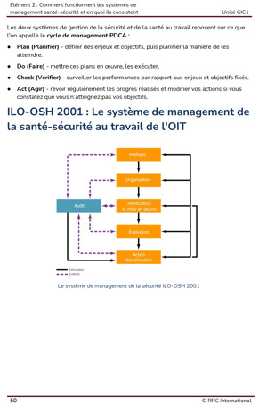 NEBOSH IGC en francais Textbook Sample GIC1 French Page 2