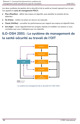 NEBOSH IGC en francais Textbook Sample GIC1 French Page 2