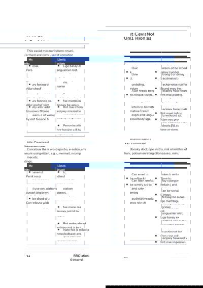 NEBOSH Health and Safety Management for Construction - International Revision Aids and Material Sample Unit CI1 RG Page 4