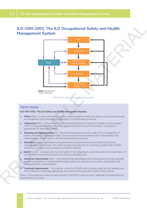 NEBOSH International General Certificate Textbook Sample GIC1 Sample Study Text Page 5