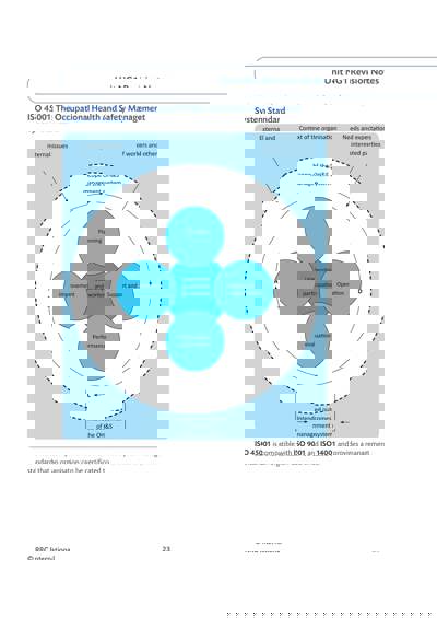 Unit NG1 2 RG Page 2