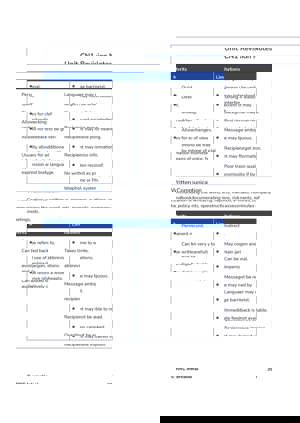 Unit CN1 RG Page 4