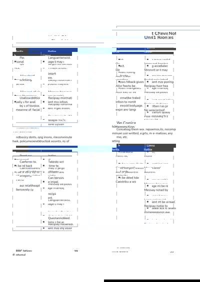 NEBOSH Health and Safety Management for Construction - UK Revision Aids and Material Sample Unit CN1 RG Page 4