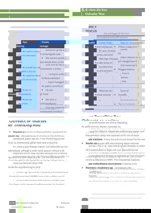 Unit EMC Page 4