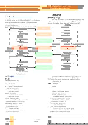 Unit DI2 Page 4