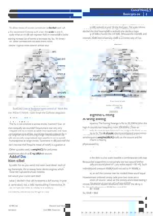 IDIP 2015 Unit IB Page 4