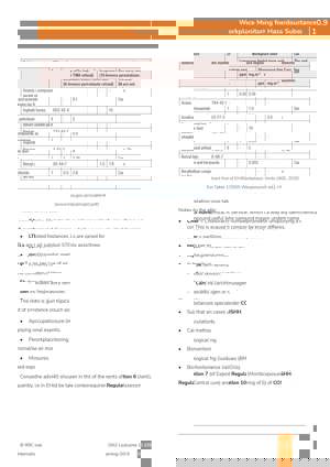Unit DN2 Page 5
