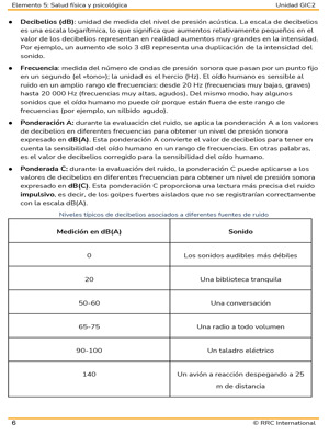 NEBOSH International General Certificate in Occupational Safety and Health (2025 Syllabus) Spanish Textbook Textbook Unit GIC2 Book Spanish 4