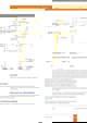 Unit DN3 Page 4