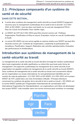 NEBOSH IGC en francais Textbook Sample GIC1 French Page 1